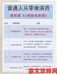 如何找到成全电影免费观看完整版的最新资源渠道