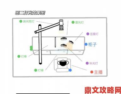 第102章浴室缠欢气氛营造全解析从灯光到呼吸声的运用技巧