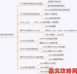 被系统浇灌的日常深度解析从自动化到人性化的进阶指南