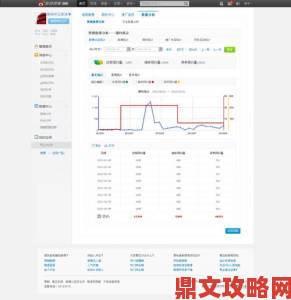 奇米AV独家数据曝光用户深夜活跃时段创纪录