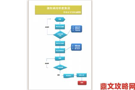 李遁一侠客情缘任务流程全解