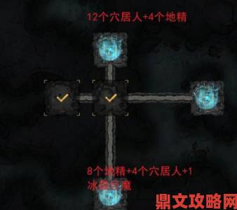 《地下城堡3》地精兄弟关卡通关攻略