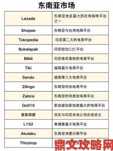 亚洲尺码与欧洲尺码区别966成跨境电商选品关键突破口