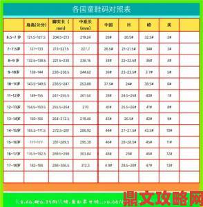 亚洲尺码与欧洲尺码区别966成跨境电商选品关键突破口