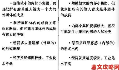 深度调查72种无遮挡啪啪的姿势在社会学视角下的争议与接纳趋势