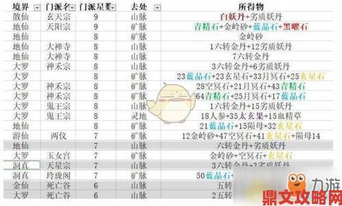 《想不想修真》2 月 26 日元宵节兑换码分享