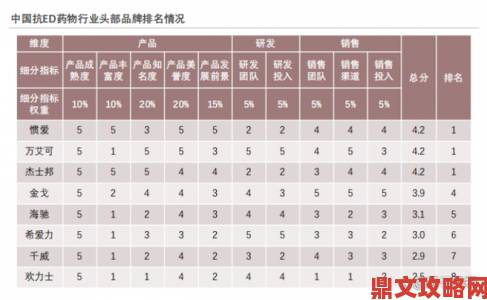 国产精品一二三市场格局生变传统品牌如何应对挑战