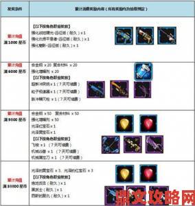 深入解析：汉家江湖霓裳任务链全攻略与丰厚奖励一览