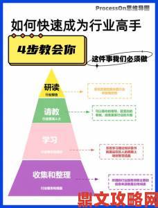 远程调m有什么任务行业高手总结的十大黄金操作法则