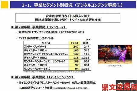 《生化危机2：重制版》全球销量突破400万 塞尔达传说工作室致谢玩家