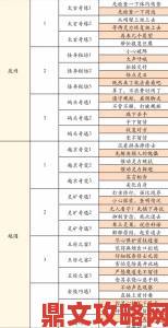 凡仙新手入门：萌新专属攻略与教学