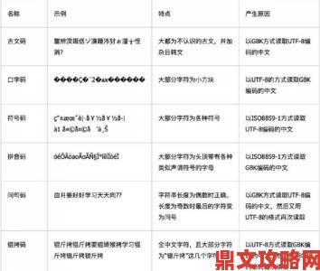 中文字幕中文字幕乱码修复方案公布支持三十种语言版本转换