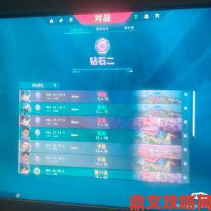 玩家实测lol段位隐藏分规则影响上分速度的关键因素