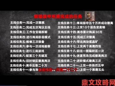 pubg地铁逃生国际服资深玩家分享五人组队战术配合心得