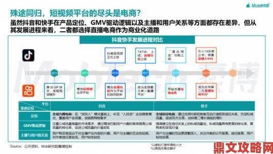 18视频在线观看平台最新动态解析用户需求与行业风向