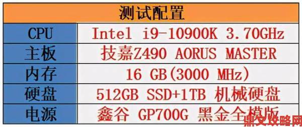 《仙剑奇侠传7》光追演示实测及所需配置