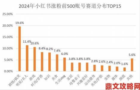 为什么说快看视频是新手创作者快速涨粉的最佳平台