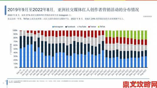 亚洲四区人口红利争议劳动力市场变革带来哪些新挑战