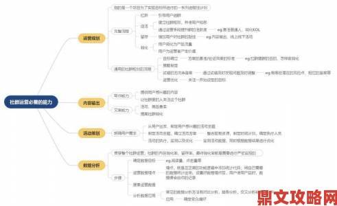 从内容创作到社群运营酷漫熊如何构建泛娱乐生态闭环