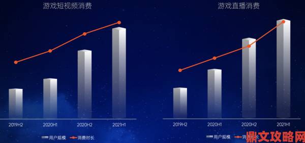 BIGC 嘉宾罗亮：快手游戏联运业务负责人发声