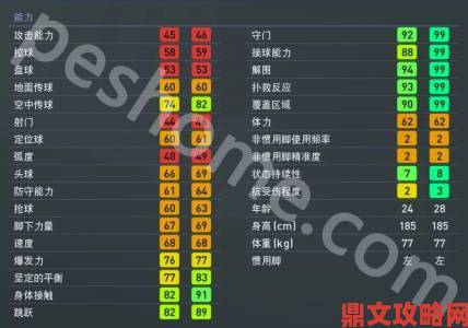 《实况足球2019》英语解说切换方式的详细解析