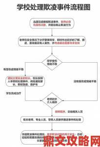 may18_XXXXXL56edu to事件实名举报通道最终确认流程曝光