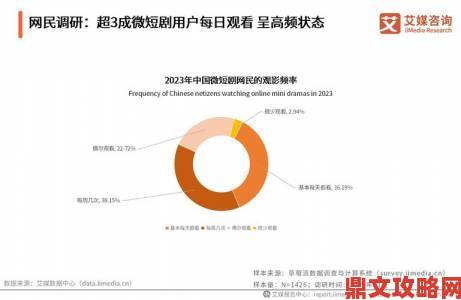 蝌蚪影视大数据曝光今年最让人意外的观影趋势竟然是这个