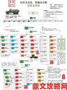 军旅肉质1v2的营养价值小说实用教程从膳食搭配到冲突情节设计