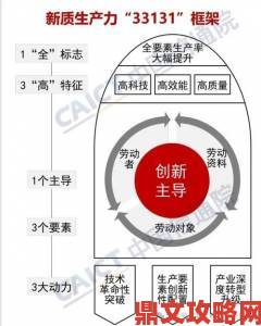 从99精产国品一二三产区区看中国制造转型深层逻辑