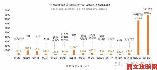 《长月烬明》就配乐疑抄袭《阴阳师》回应：暂替换并调查