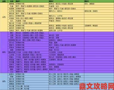 天涯明月刀手游猫之友攻略：触发条件与完成方法全解析