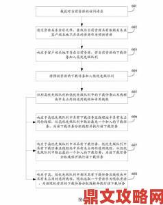 磁力吧资源下载速度慢究竟是怎么回事网友实测给出解决方案