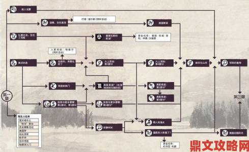 《荒野大镖客2》第二章：藏宝图金条的获取攻略