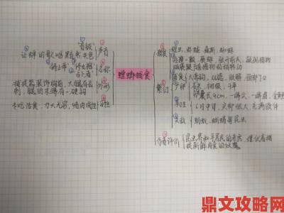 《掠食》全任务与收集流程图文全解攻略