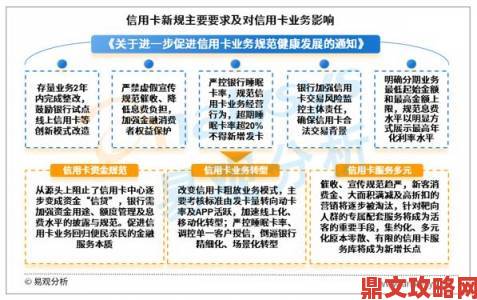 美国网络监管部门规范高清资源免费下载安装渠道新规