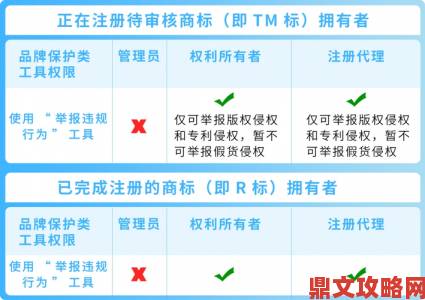 在线a视频被举报背后真相用户如何识别并维护自身权益