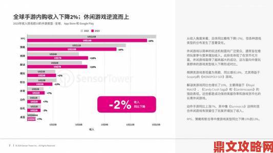 游族2018年第一季度净利润达2.22亿 重度手游成绩亮眼