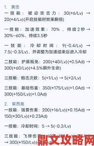 可脱卸衣服的游戏如何突破伦理争议行业标准制定引讨论