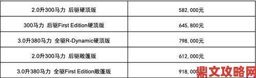 遇见新手快速升级攻略