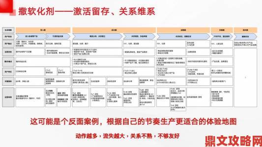 苍苍影院深度解析如何打造用户粘性背后的运营策略