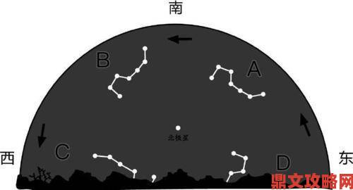 星空枪手指南04的位置在哪