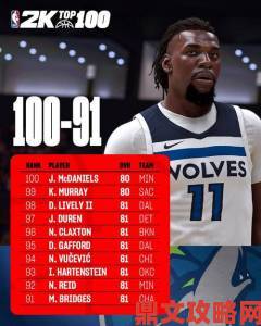 《NBA 2K18》十大中锋前锋：三位能力值超90分的球星榜单