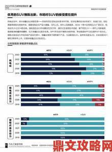 a国产与进口品牌对比评测用户真实体验报告引发热议