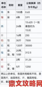 100克是几两老一辈人用两称重年轻人为何还学不会单位换算