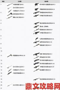 战锤40k暗潮链锯剑特殊攻击使用方法及按键介绍