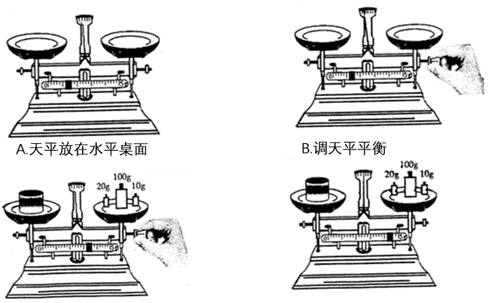 汉字演化使天平平衡的通关攻略