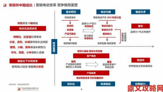 Zoom是什么意思？深度分析其背后的企业服务市场布局