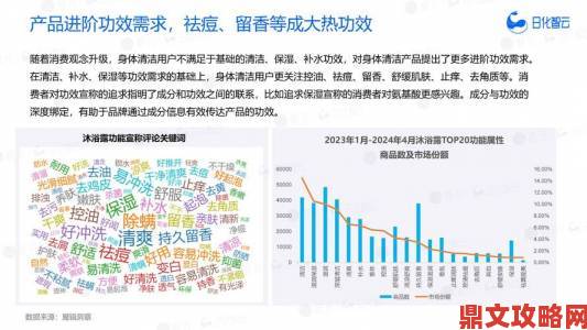 从成分到口碑一线产品和二线产品的深度对比引发万人讨论