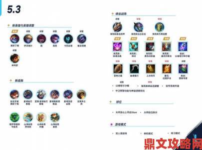 poki赛季更新应对策略新版本改动分析与快速适应方法