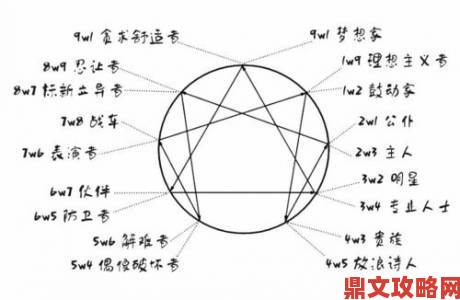 女性花园九型图哪个好终极攻略解析性格与花园的完美匹配技巧